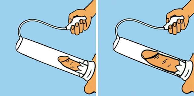 Penis Power Pump