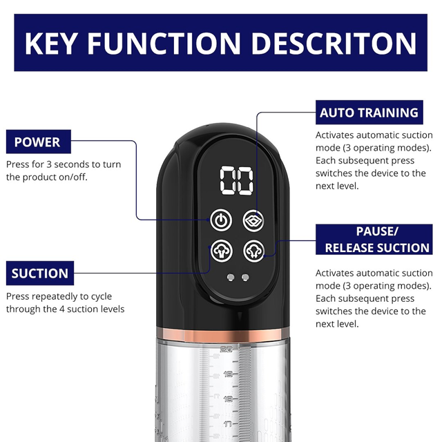 Automatic 2-in-1 Penis Enlargement Hydro Pump