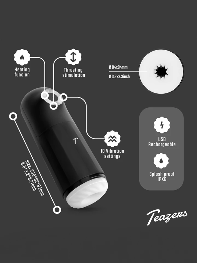 Automatic Masturbator With Triple Stimulation