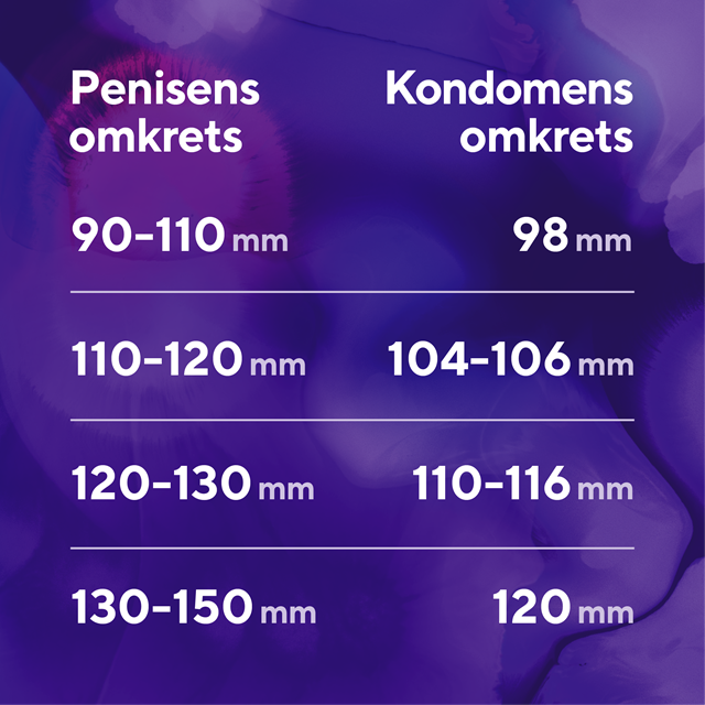 Beyond Thin -  Super Tunn Kondom 10-pack