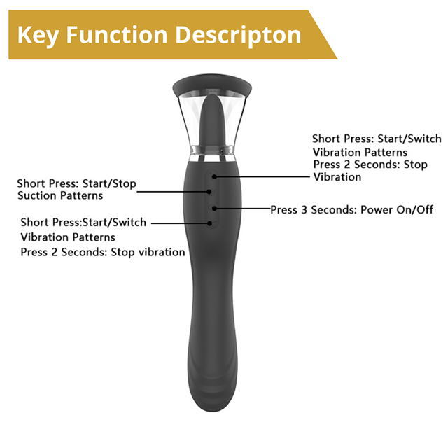 Clitoral Licking Pump With G-Spot Vibrator