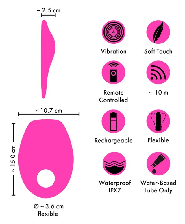 RC Multi Function Grinding Cushion