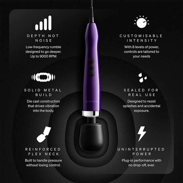 Doxy Die Cast Max Plug-in - Purple