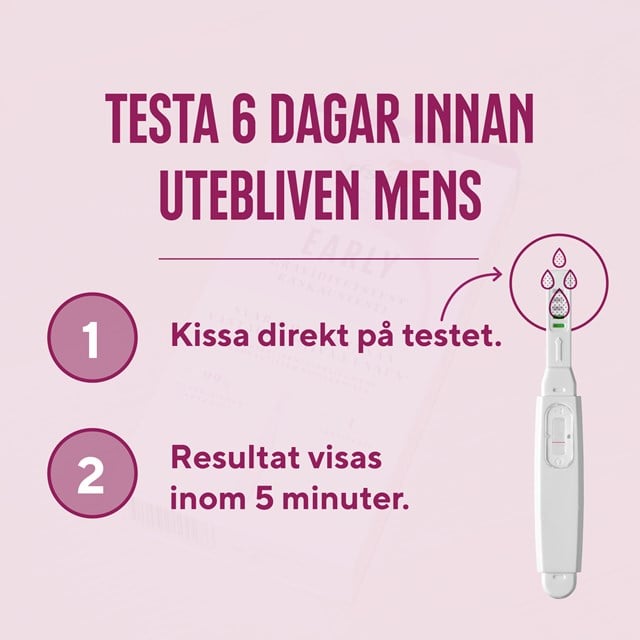 Graviditetstest - Testa Tidigt