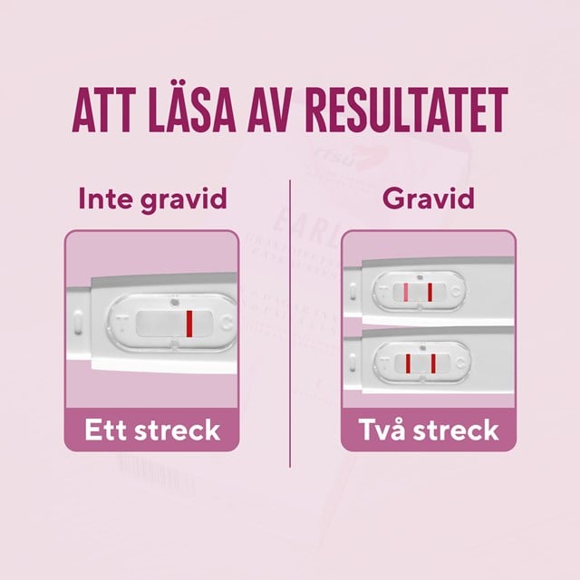 Graviditetstest - Testa Tidigt