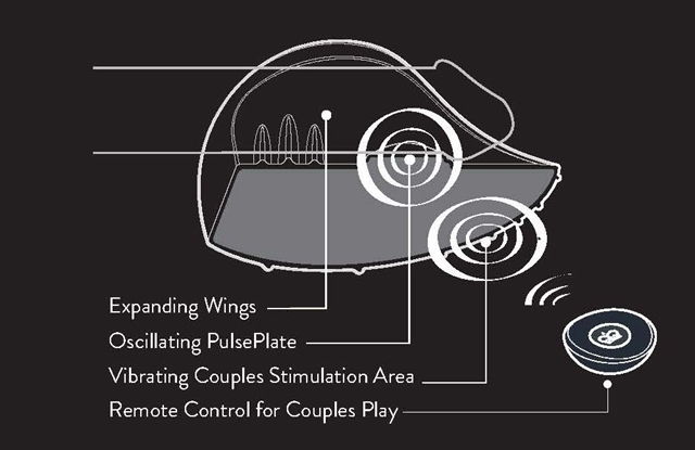 Hot Octopuss Pulse Duo