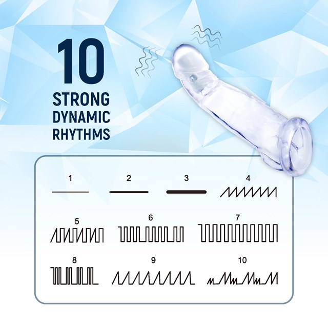 Ice Crystals - RC Penis Extender With Ball Strap