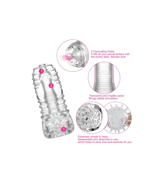 Ice Girl Clear Conical Masturbator