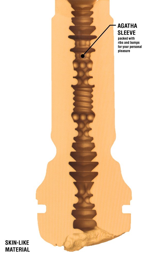 Kiiroo Feel Stroker - Agatha Vega