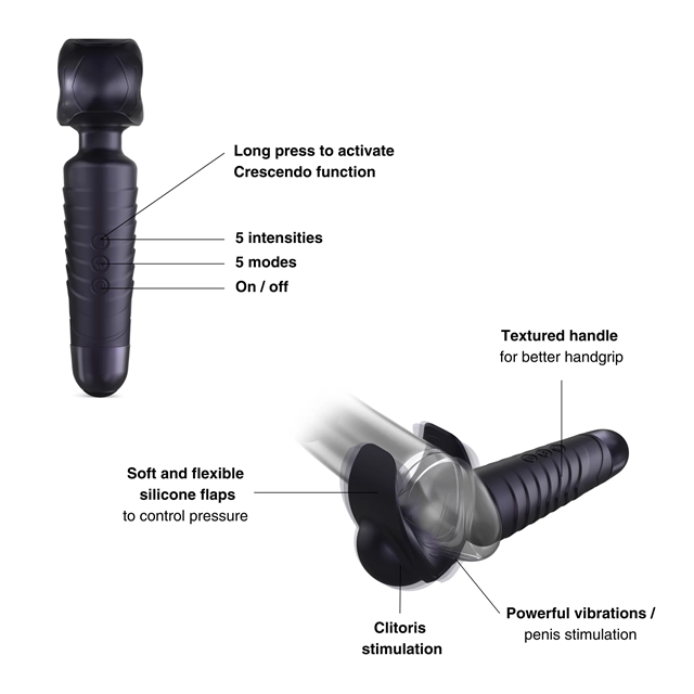 MAN.WAND BLACK PLUM RECHARGEABLE MASTURBATOR