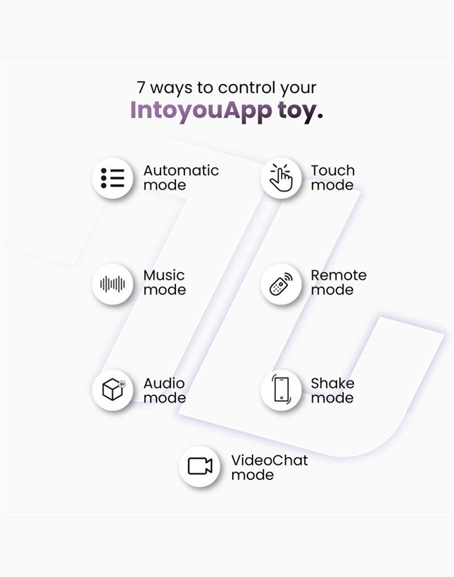 Moxy Butt Plug With 360 Rotation & App