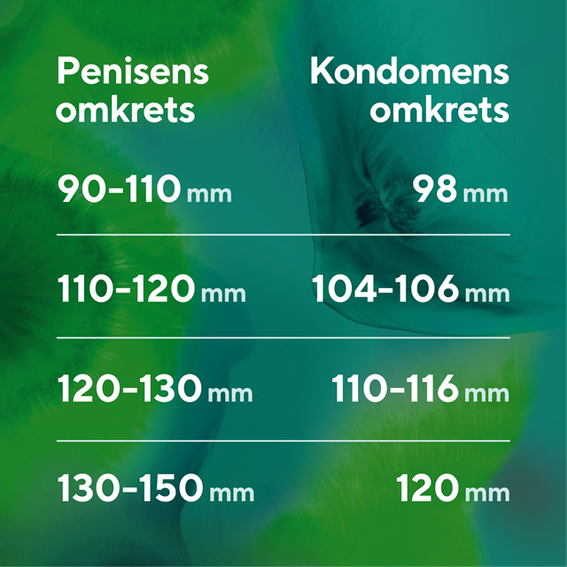 Sensual (Näkken) - Knottrigt Tunn Kondom - 10 pack