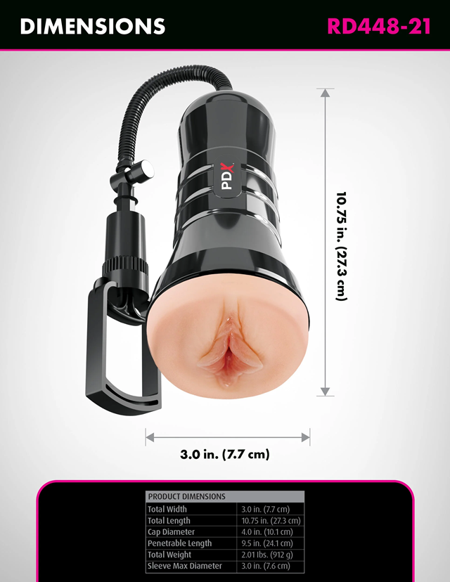 Wet Pussies - Super Sucker XXL Stroker