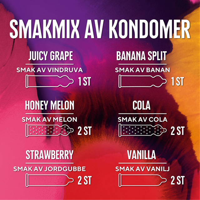 RFSU Tasty – kondomer med smak och doft