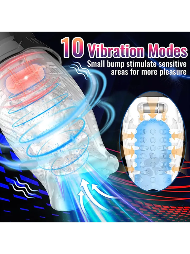 Rotating & Vibrating Masturbator