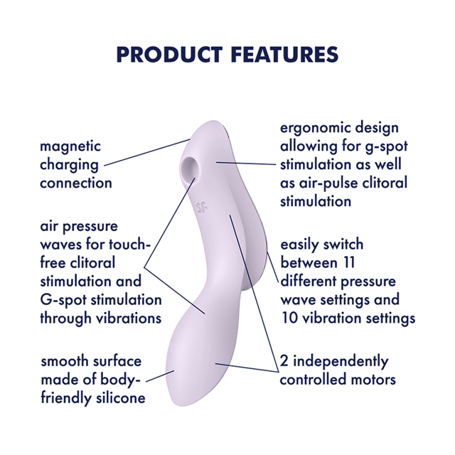 Satisfyer Curvy Trinity 2 - Violett