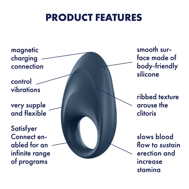 Satisfyer Mighty One with Connect App - Dark Blue