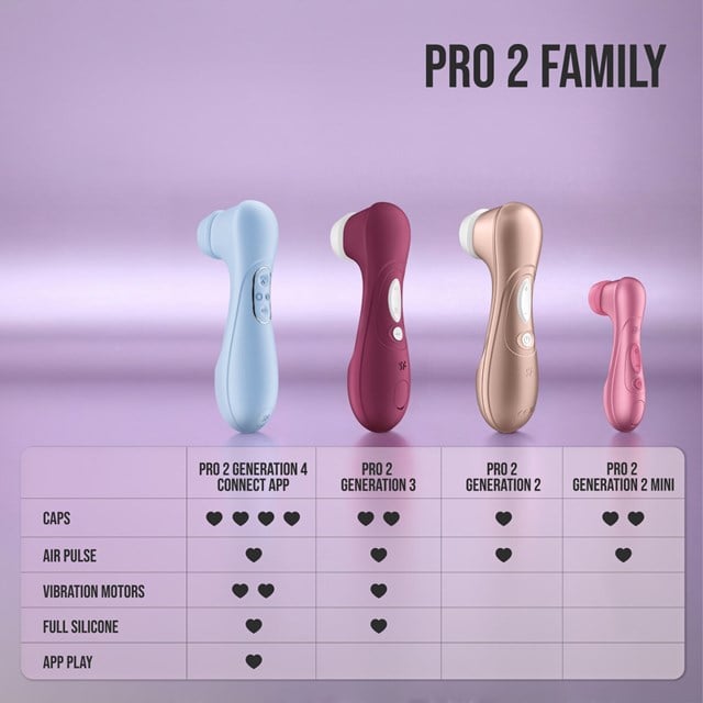 Satisfyer Pro 2 Generation 4 Amethyst