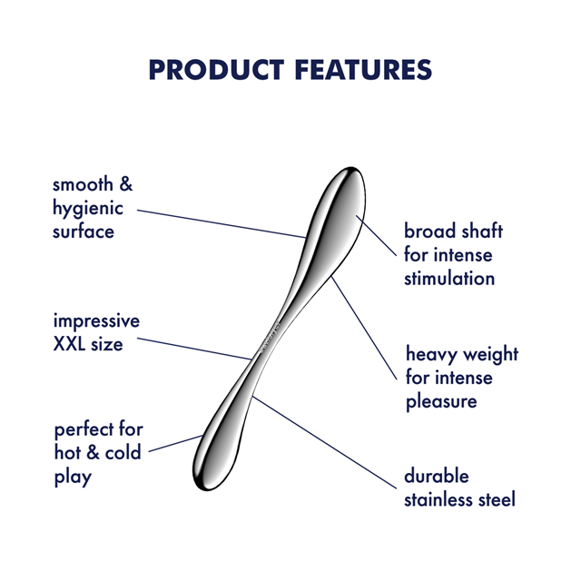 Satisfyer Star Force 3