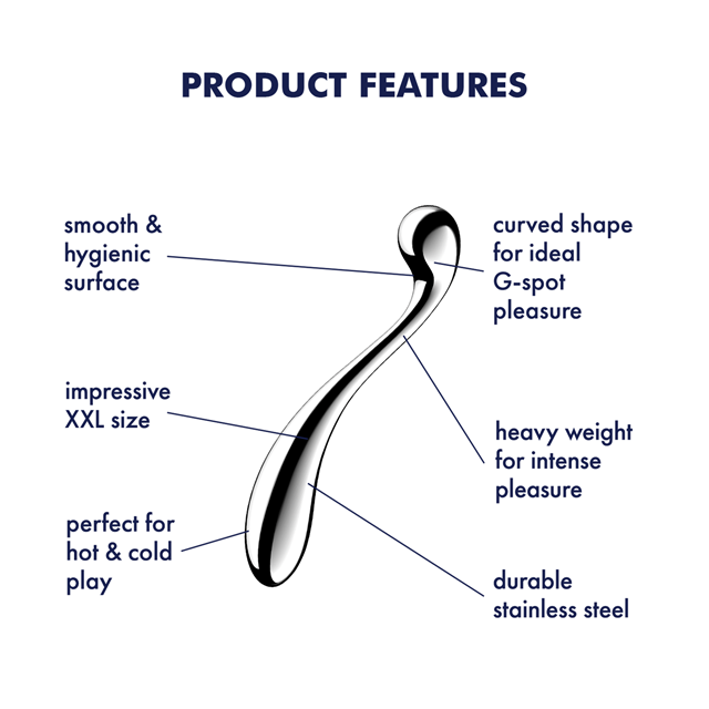 Satisfyer Star Force 4