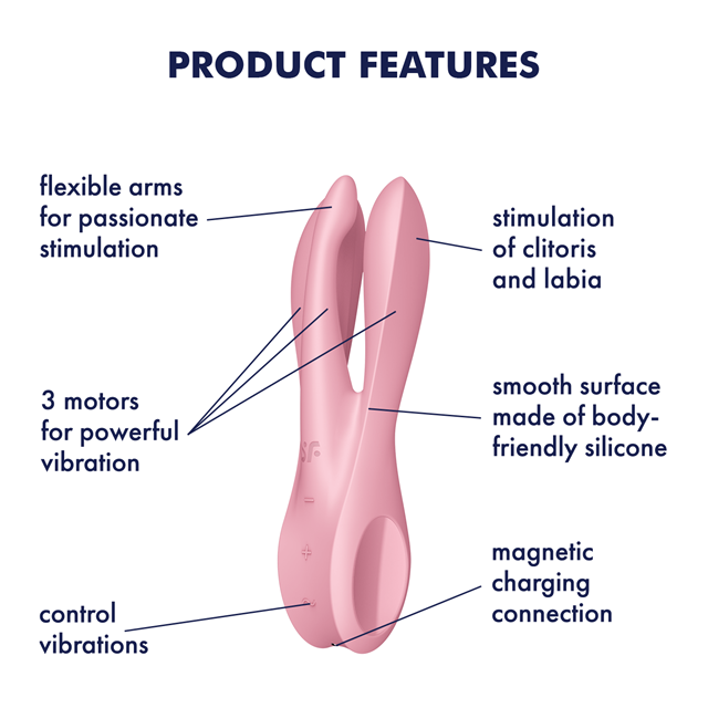 SATISFYER Threesome 1 - ROSA