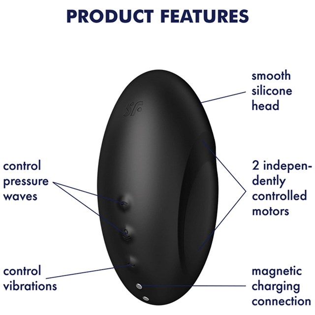 SATISFYER VULVA LOVER 3 LUFTTRYCKSVIBRATOR SVART