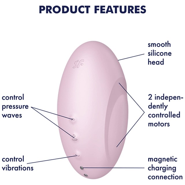 VULVA LOVER 3 LUFTTRYCKSVIBRATOR ROSA