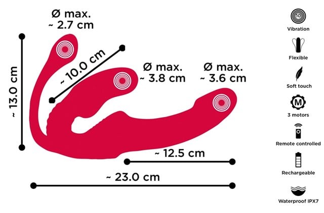 Strapless Strap-on Triple Teaser RC
