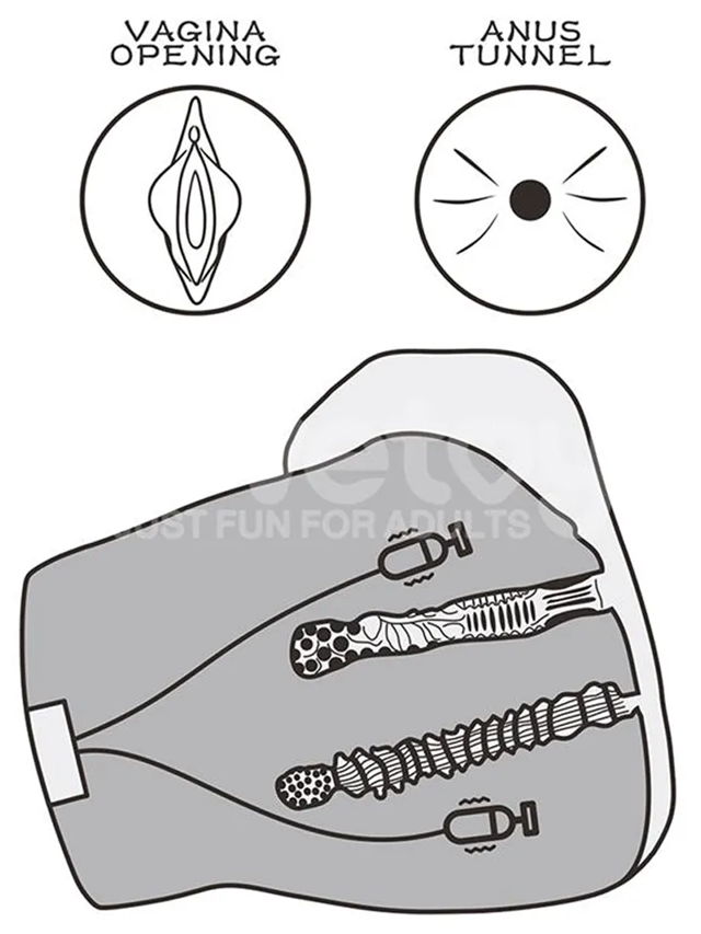 Streetgirls Dual Motor Sensation Pulse 3,9 kg