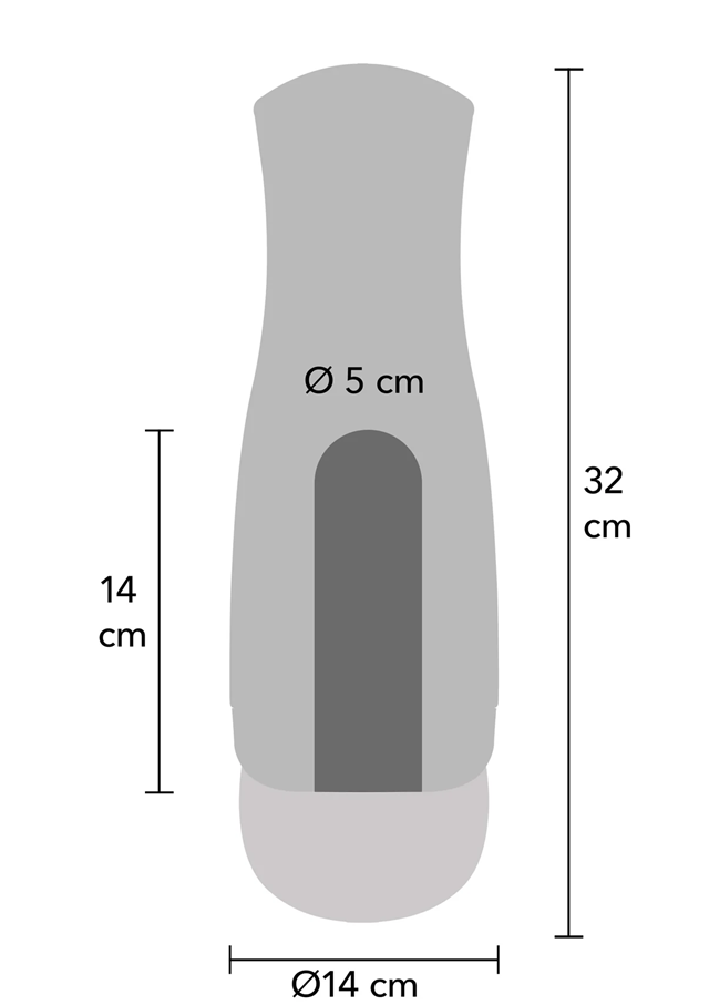 Super Suction Nutbuster Triple Masturbator