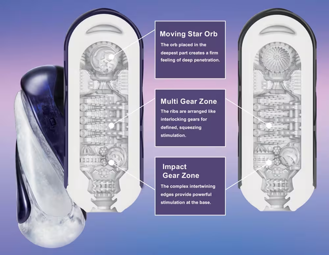 TENGA Flip 360 Masturbator Purple