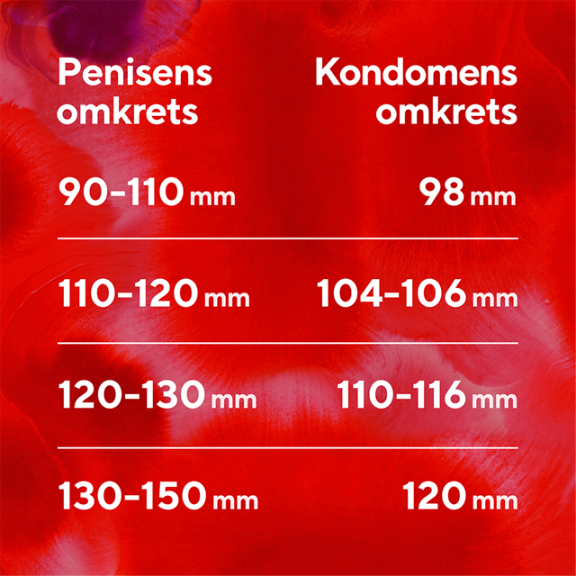 Thin - Tunn Kondom - 30 Pack