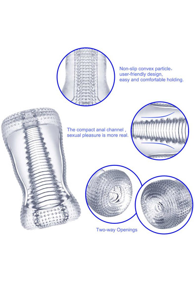 Toro Hannx 2 Ultimate Handjob Stroker