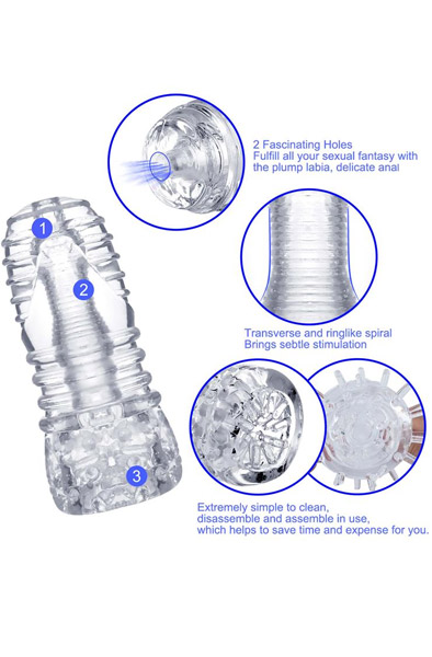 Toro Hannx1 Ultimate Handjob Stroker