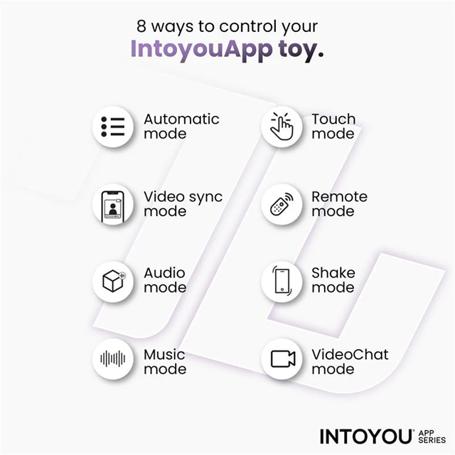 Trixy Vibrator With Tapping, Biting & App