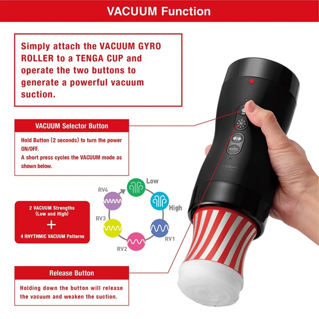 Vacuum Gyro Roller INKL KOPP