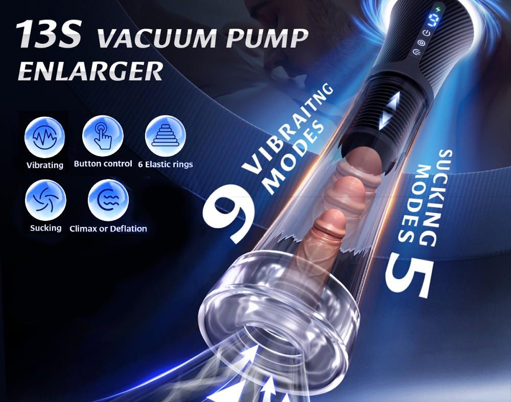 Ultimate Blowjob - Vibrating & Sucking Masturbator and Pump