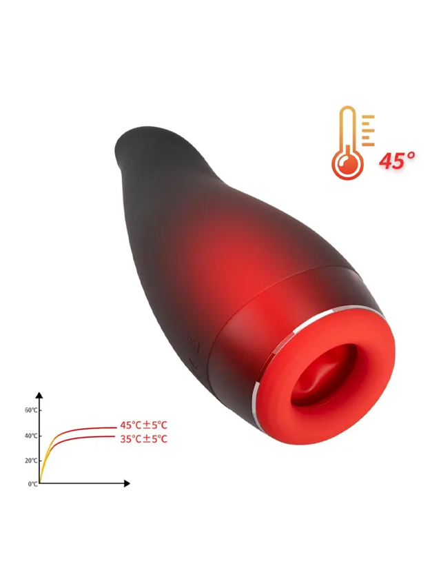 Warming, Thrusting & Vibrating Masturbator