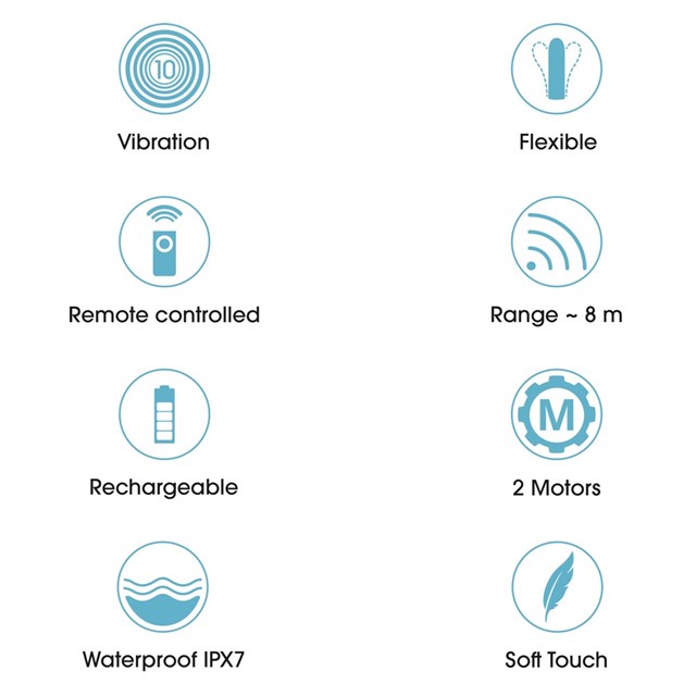 RC Vibrating Double Strap-On